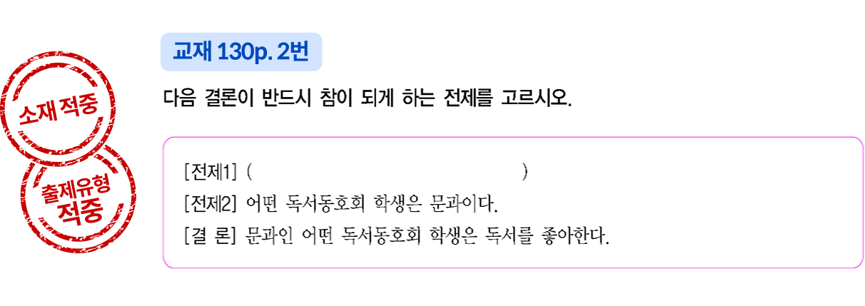 추리-전제와 결론이 '어떤'인 명제
