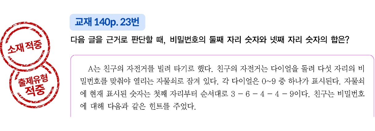 추리-비밀번호 추리
