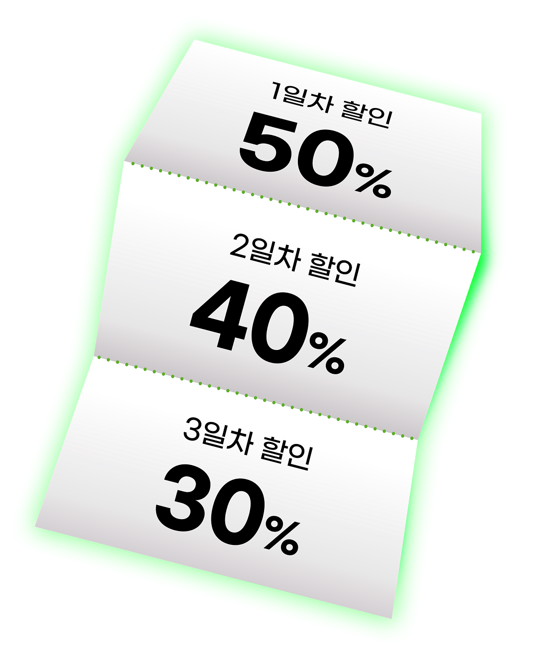 1일차 50% 할인 / 2일차 40% 할인 / 3일차 30%할인