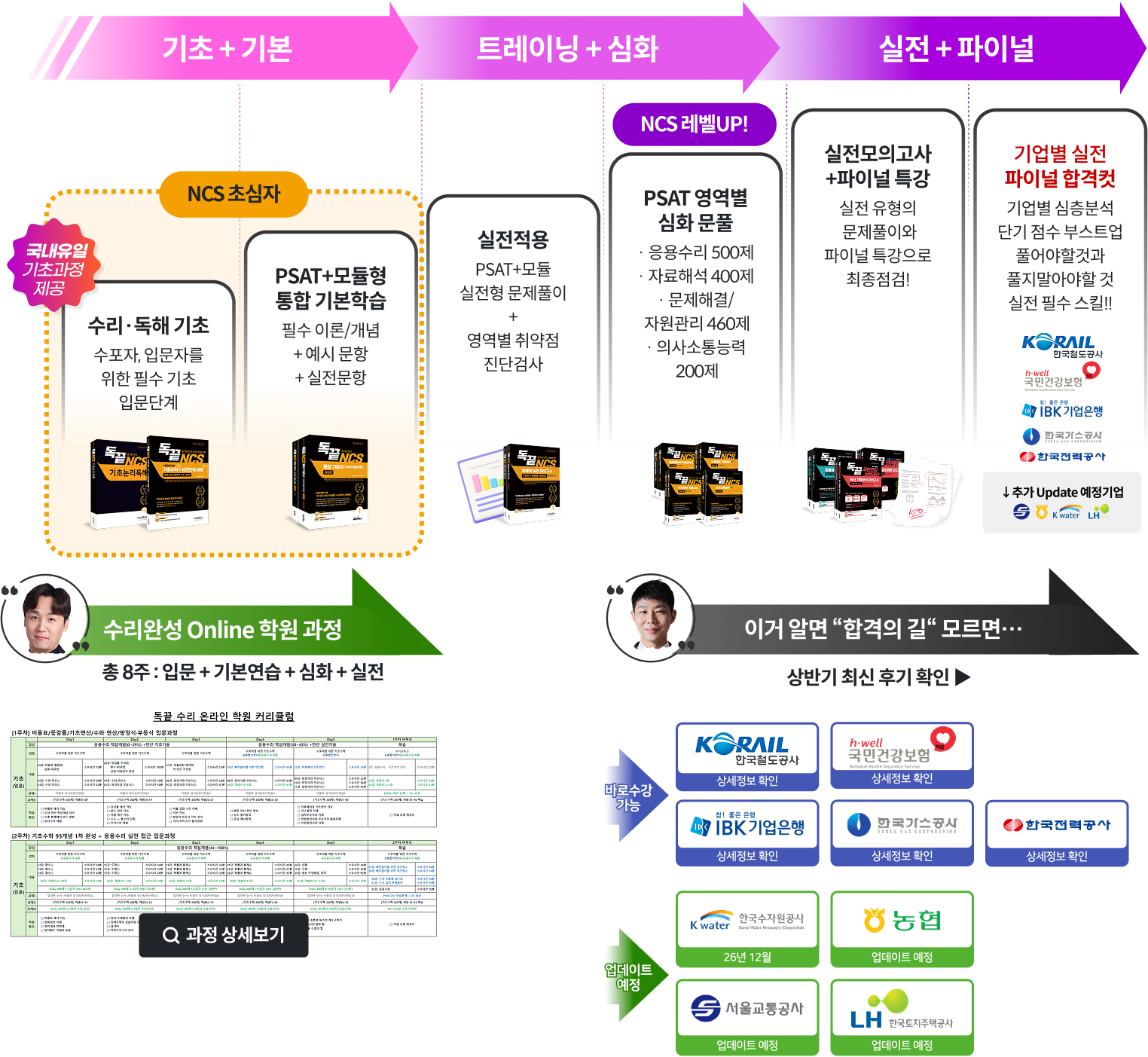그래프