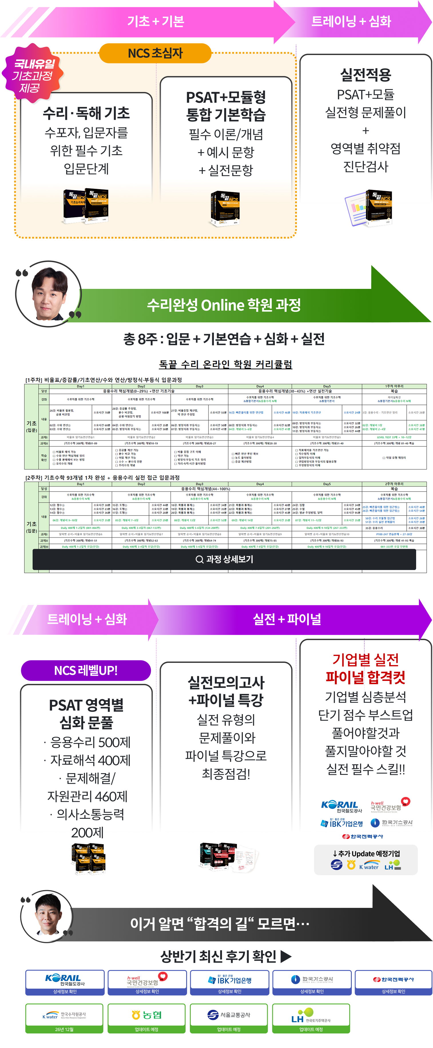 그래프