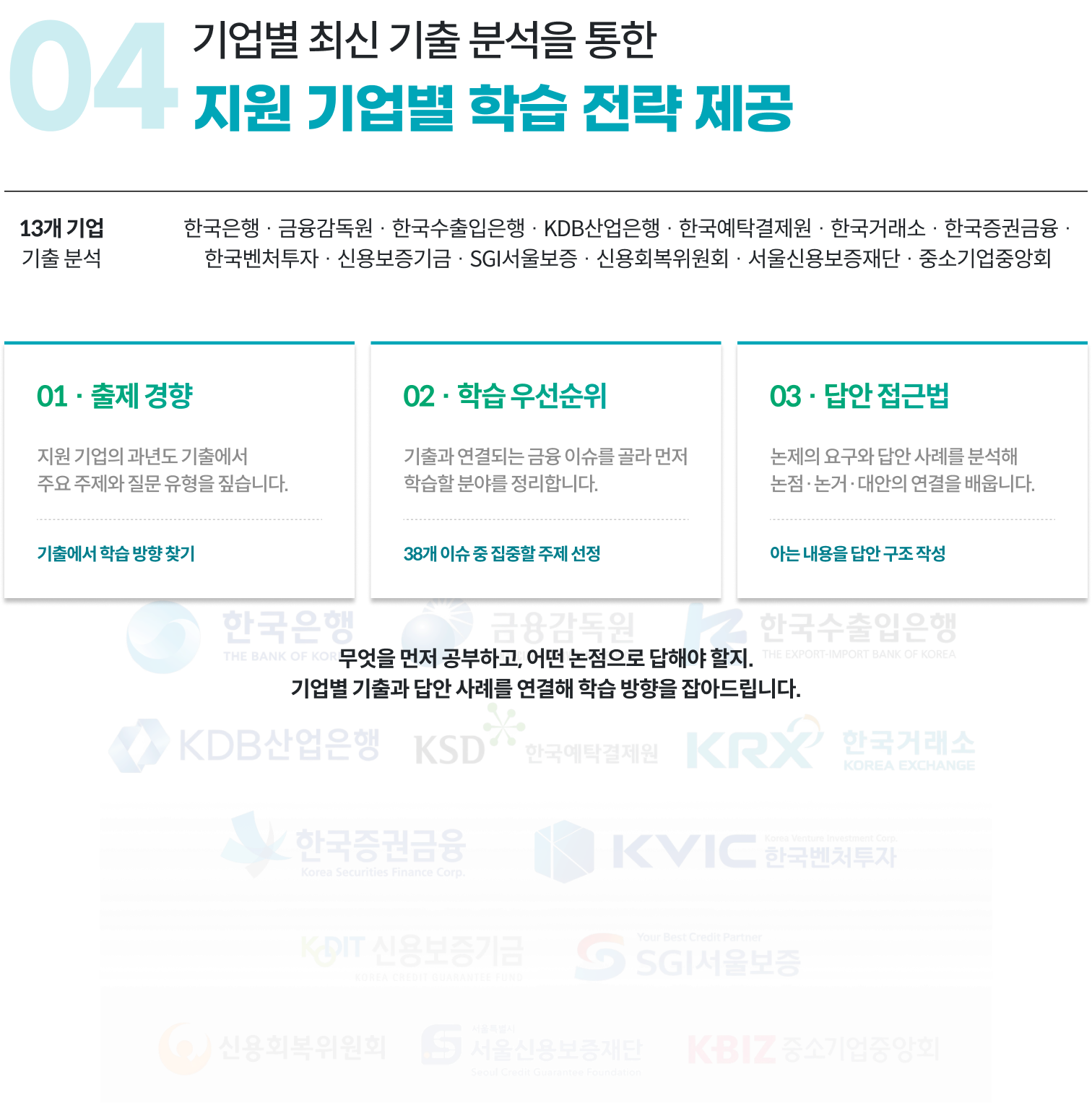 04 기업별 최신 기출 분석을 통한 지원 기업별 학습 전략 제공